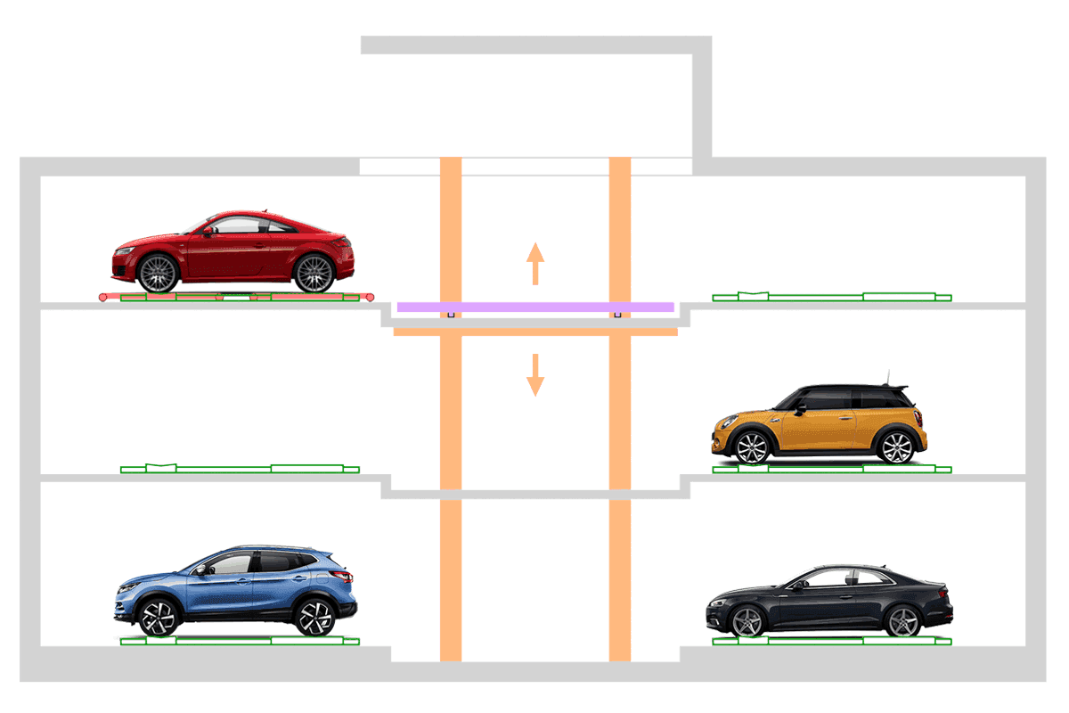 Lift Park T - Shuttle on Slab – Automatisches Parken PARKPIÙ