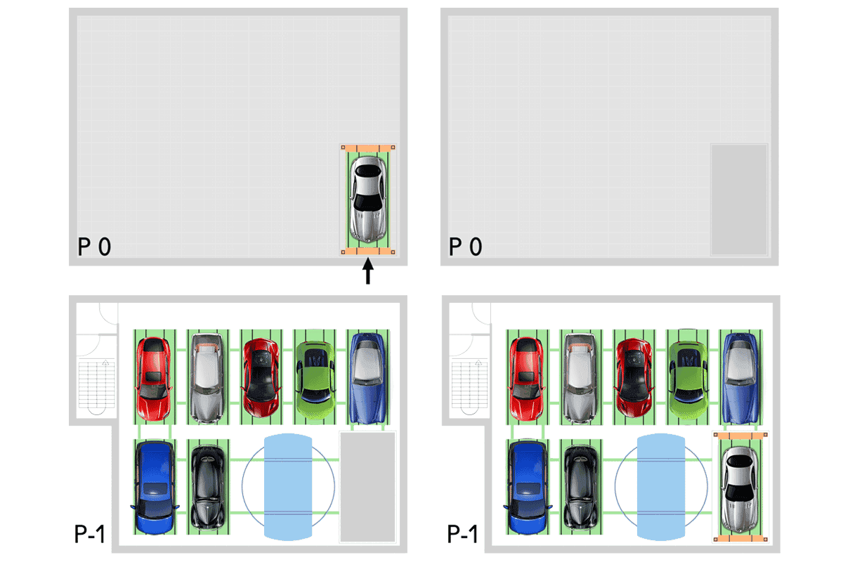 Puzzle Park – Automatisches Parken PARKPIÙ