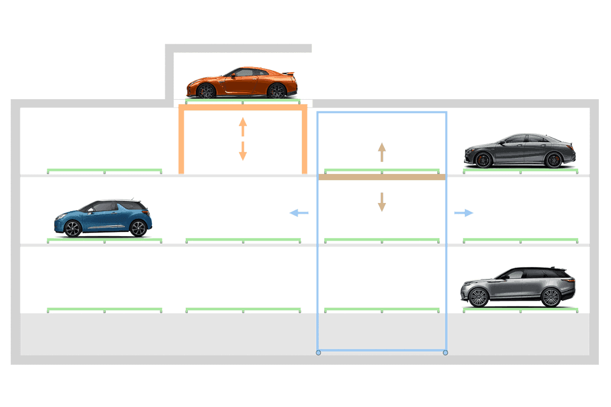 Traslo Park P – Automatisches Parken PARKPIÙ