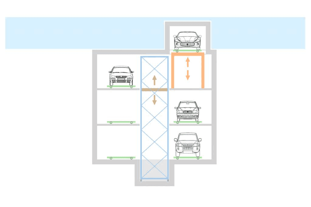 Traslo Park P technische Frontzeichnung